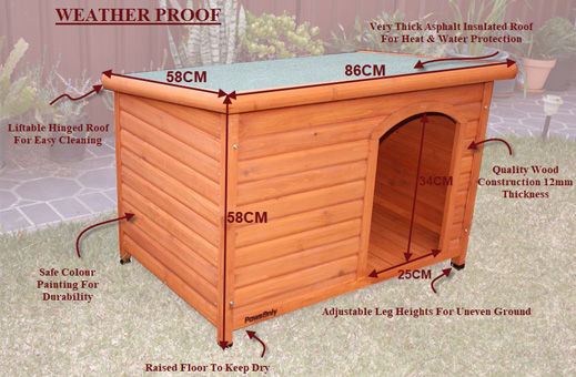 Small Wooden Dog House Comfort